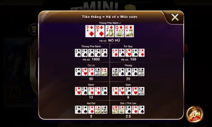Mini Poker Sunwin Hướng dẫn cách chơi Mini Poker tại Sunwin cụ thể