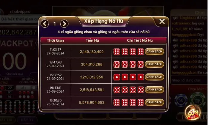 Kinh nghiệm chơi Xóc đĩa Sunwin trăm trận trăm thắng